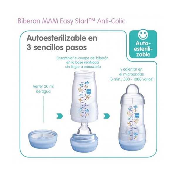BIBERON ANTICOLICO MAM ANTICOLIC EASY START 160 ML ROSA 2